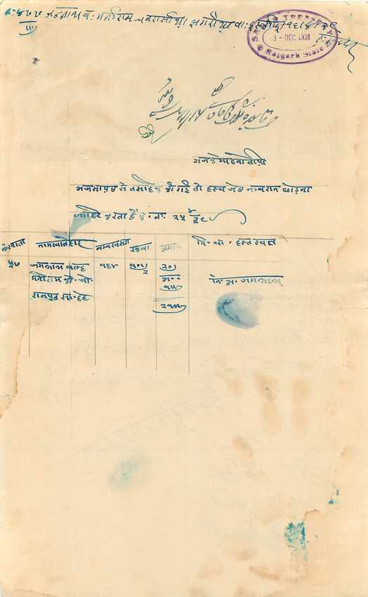 Inde India Fiscal Revenue Court Fee Princely State  Rajgarh — Rückseite
