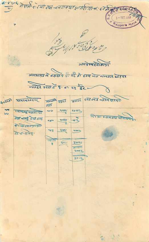Inde India Fiscal Revenue Court Fee Princely State  Rajgarh — Rückseite