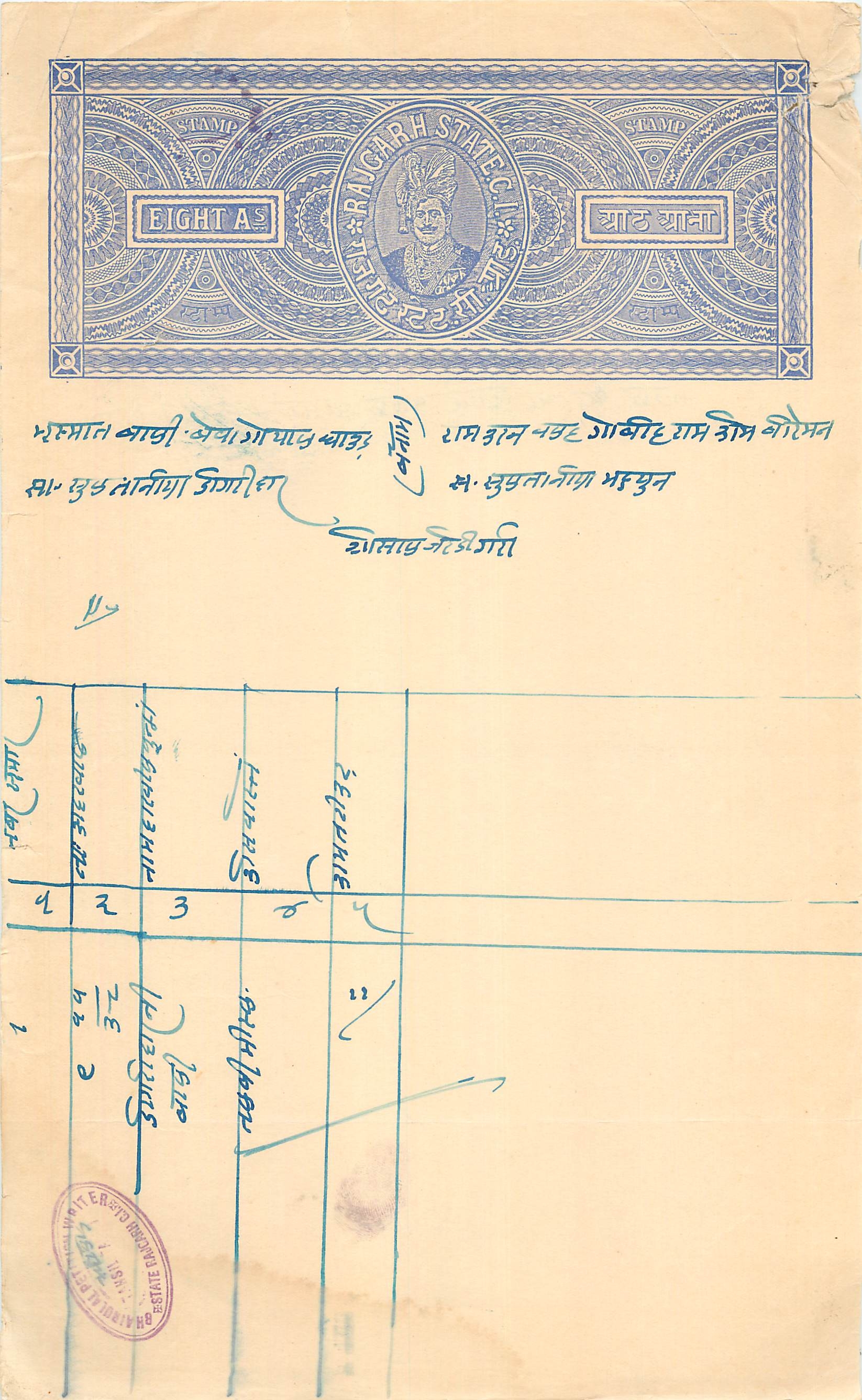 Inde India Fiscal Revenue Court Fee Princely State  Rajgarh