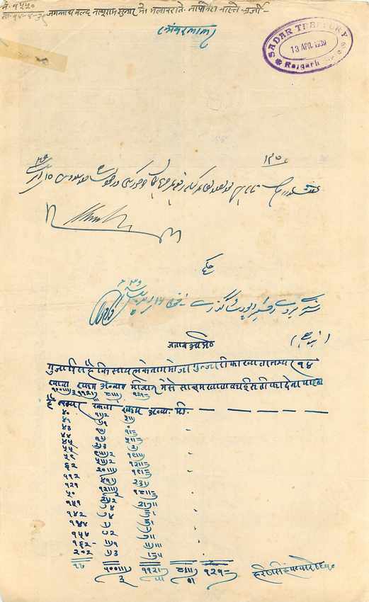 Inde India Fiscal Revenue Court Fee Princely State  Rajgarh — Rückseite