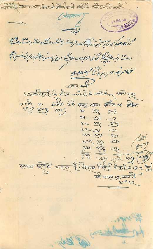 Inde India Fiscal Revenue Court Fee Princely State  Rajgarh — Rückseite