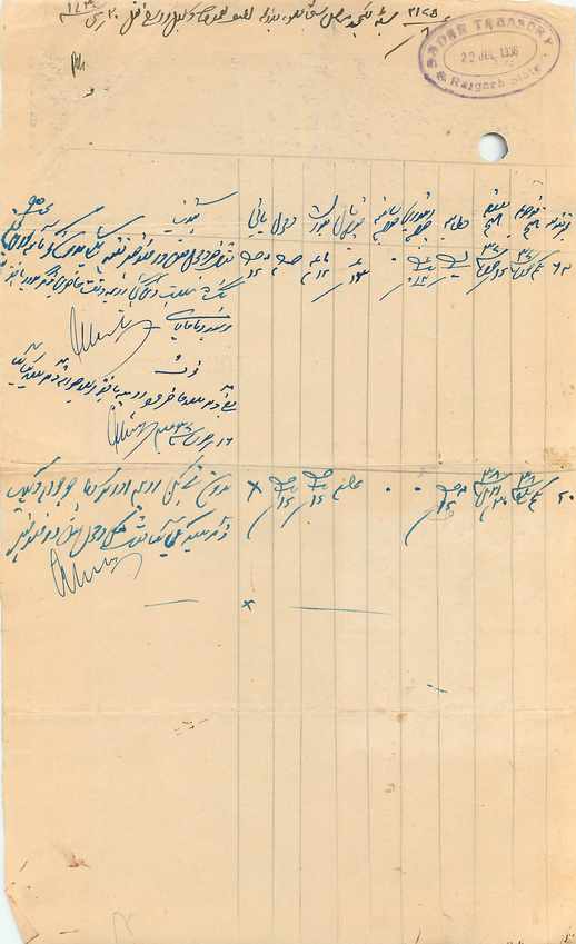 Inde India Fiscal Revenue Court Fee Princely State  Rajgarh — Verso