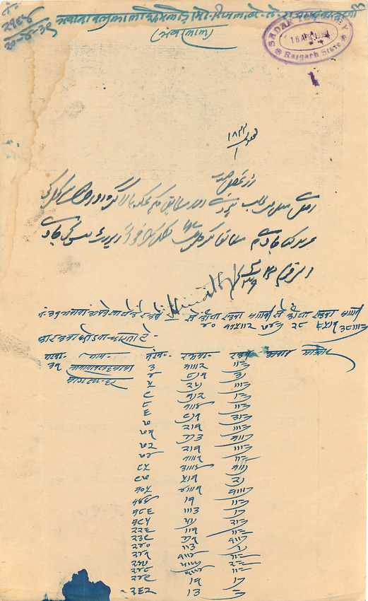 Inde India Fiscal Revenue Court Fee Princely State  Rajgarh — Rückseite