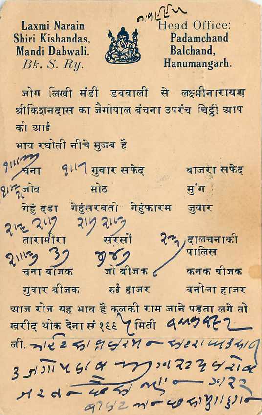 Inde India Cover Card  — Rückseite