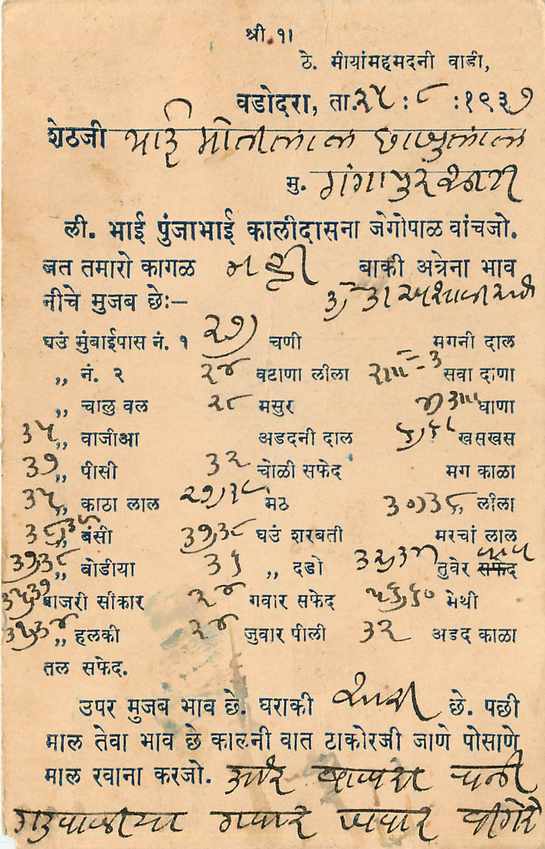 Inde India Cover Card  — Rückseite