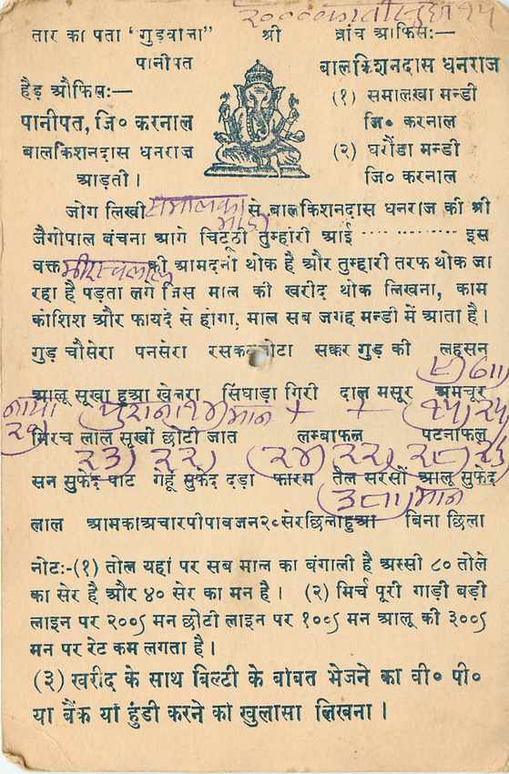 Inde India Cover Card  — Rückseite