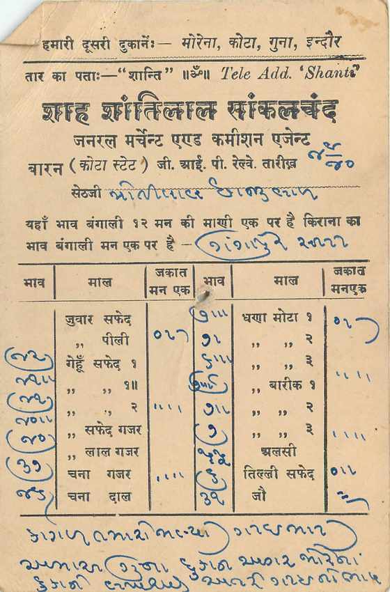 Inde India Cover Card  — Rückseite