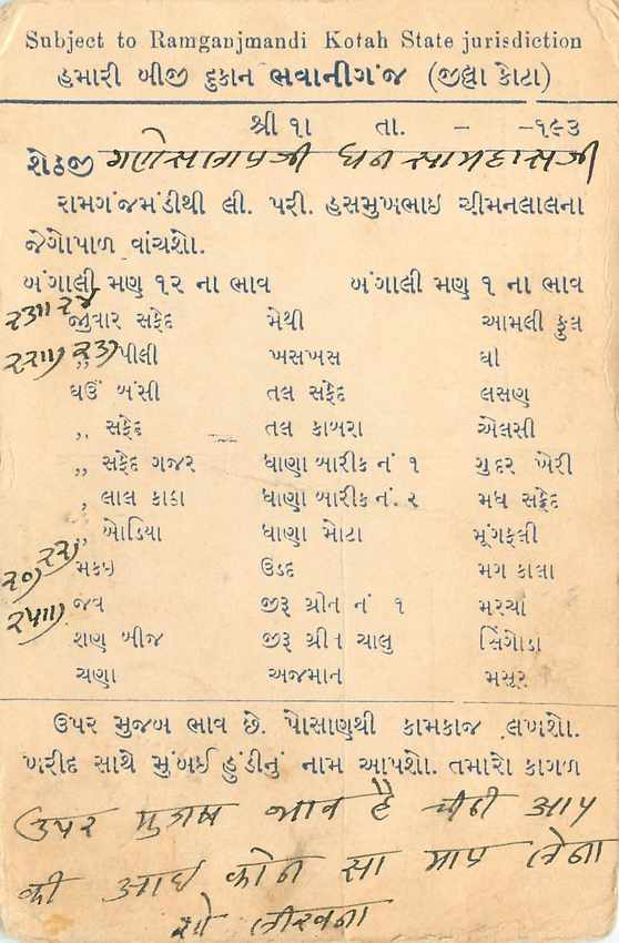Inde India Cover Card  — Rückseite