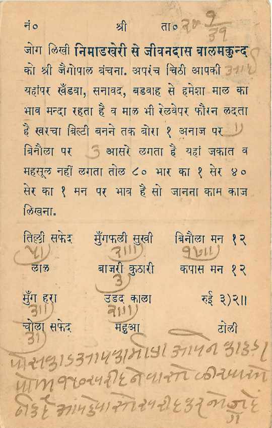 Inde India Cover Card  — Rückseite