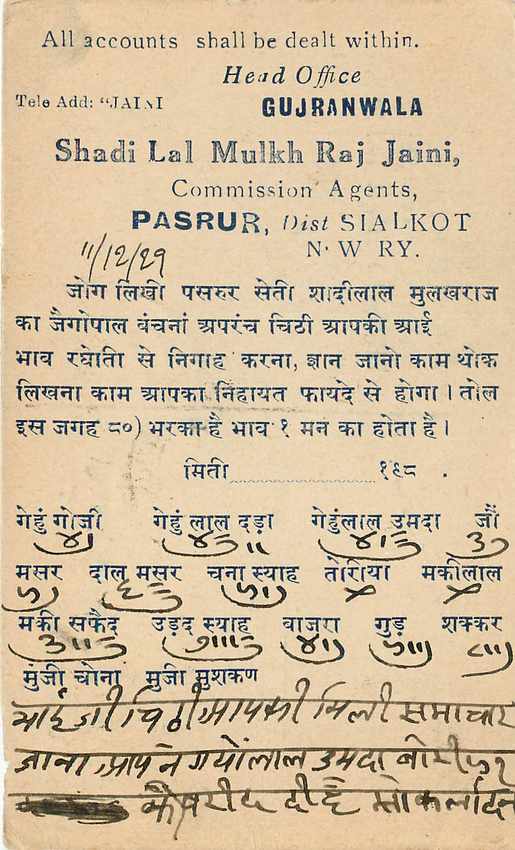 Inde India Cover Card  — Rückseite