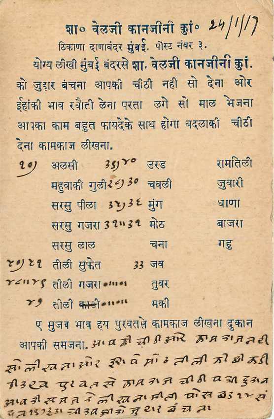 Inde India Cover Card  — Rückseite