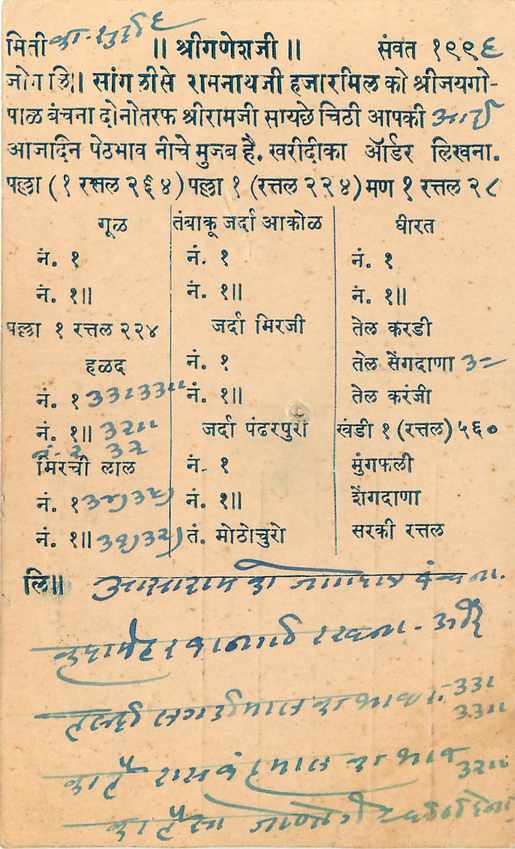 Inde India Cover Card  — Rückseite