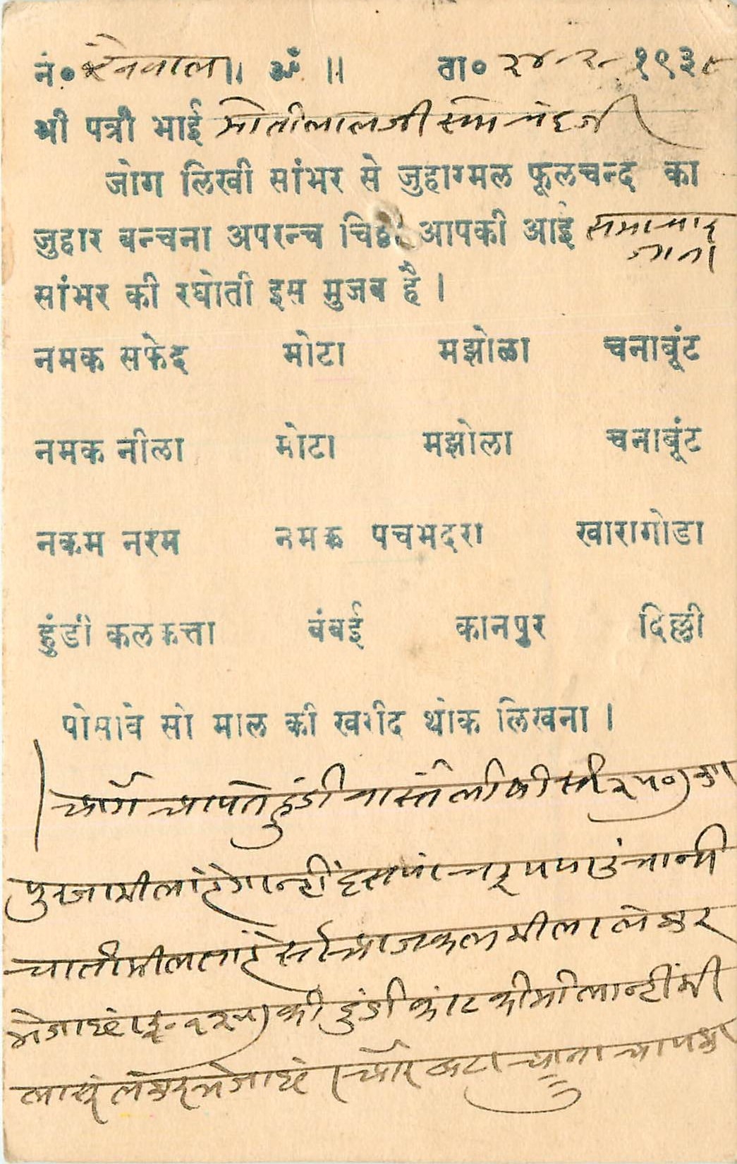 Inde India Cover Card 