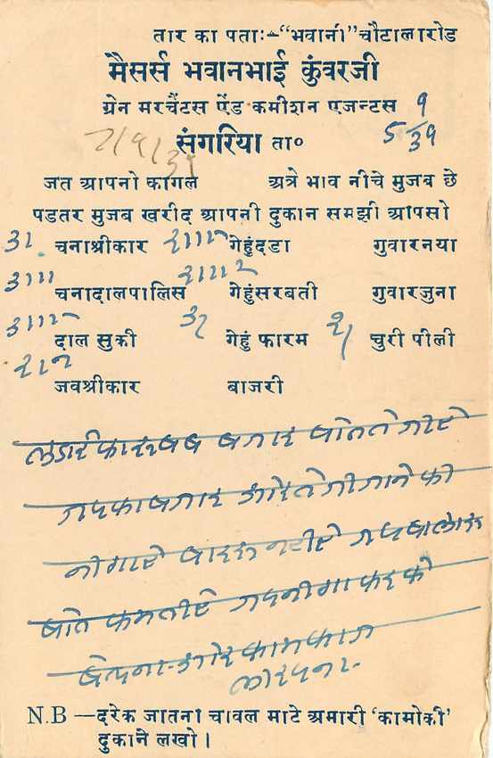 Inde India Cover Card  — Rückseite