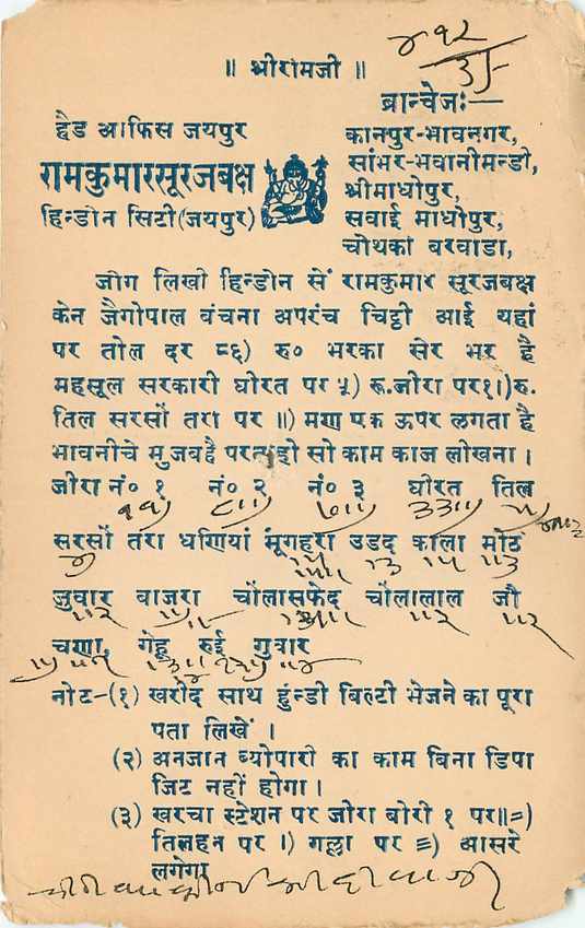 Inde India Cover Card  — Rückseite