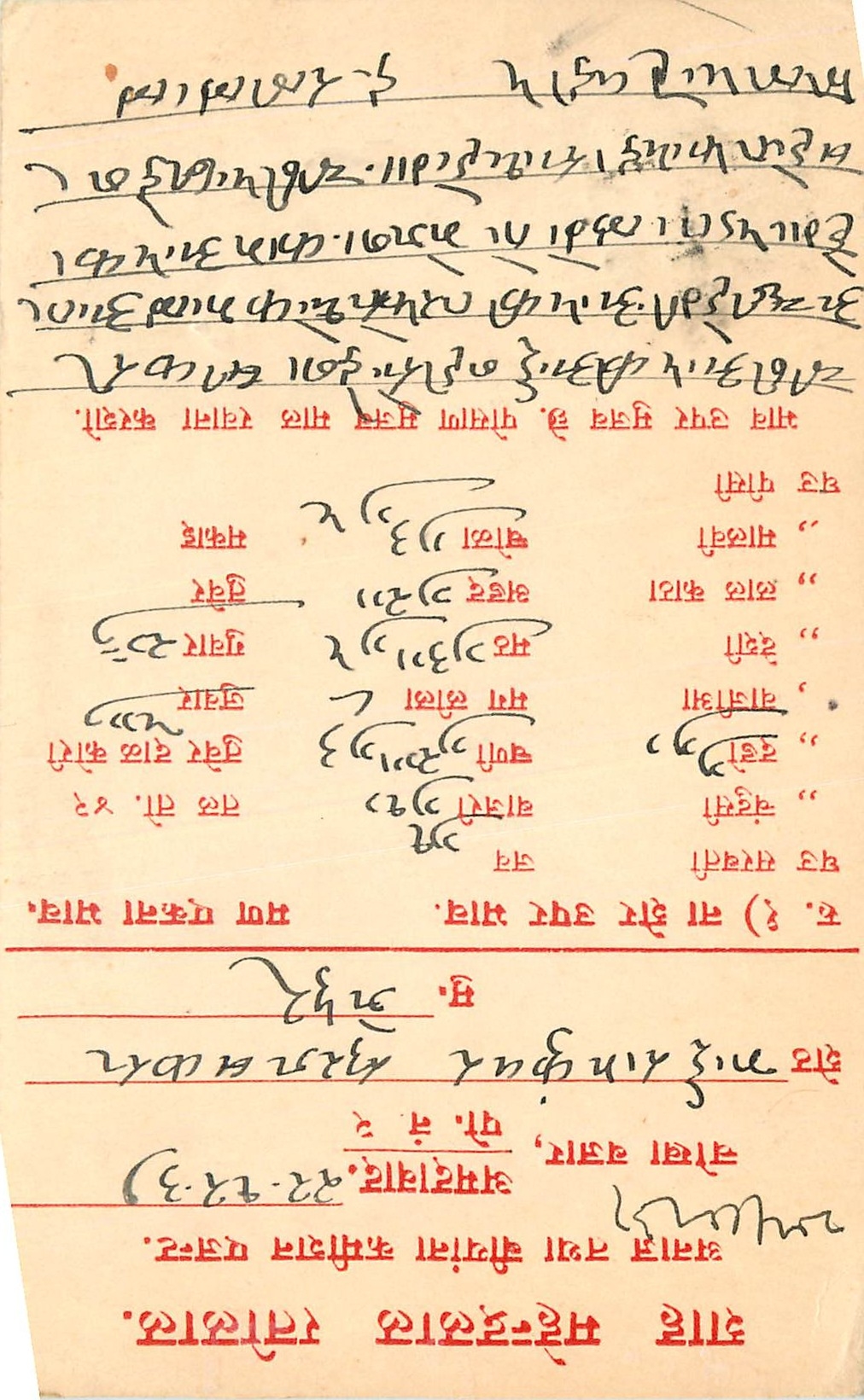 Inde India Cover Card 