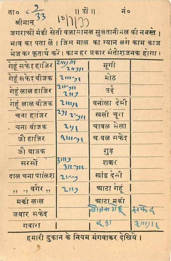 Inde India Cover Card  — Rückseite