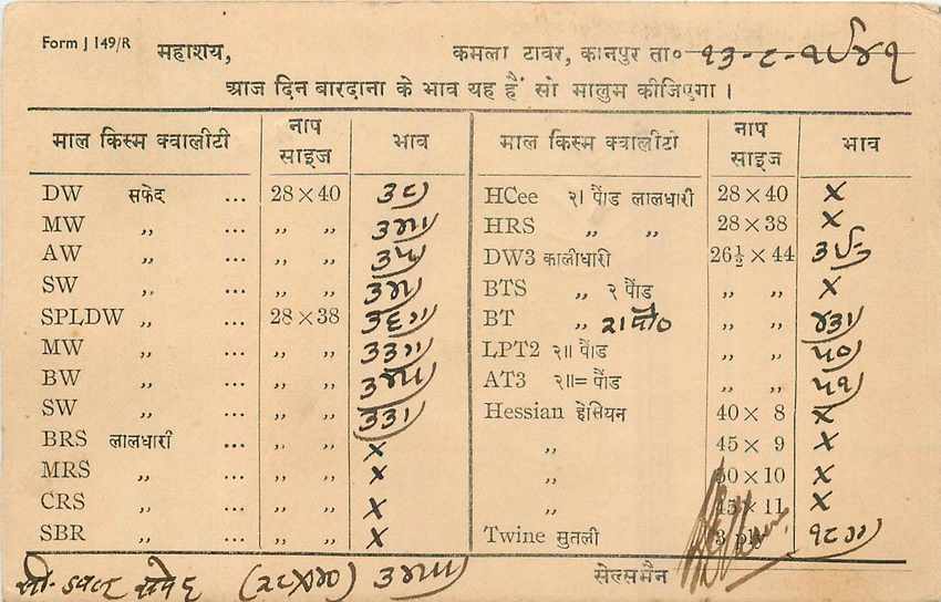 Inde India Cover Card 