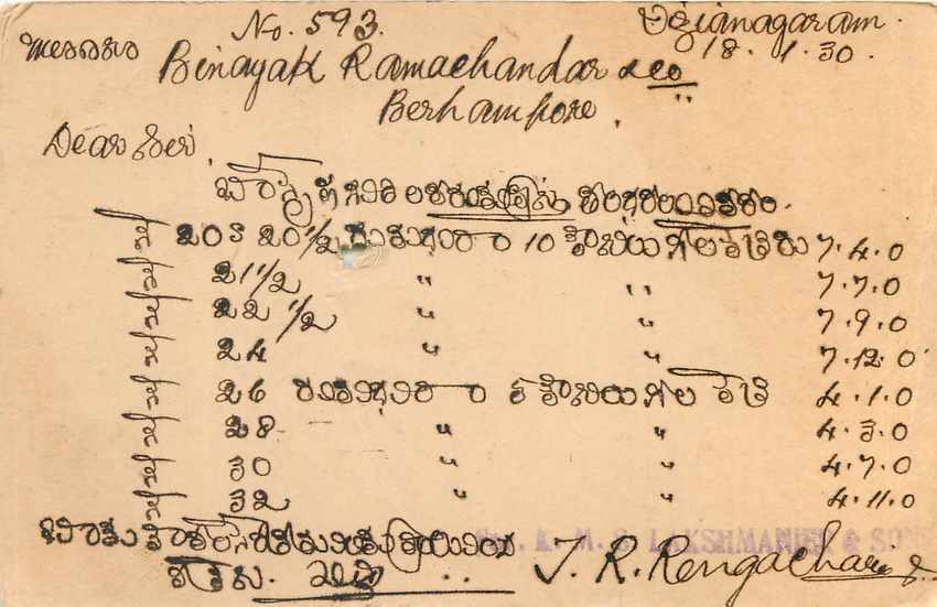 Inde India Cover Card  — Rückseite