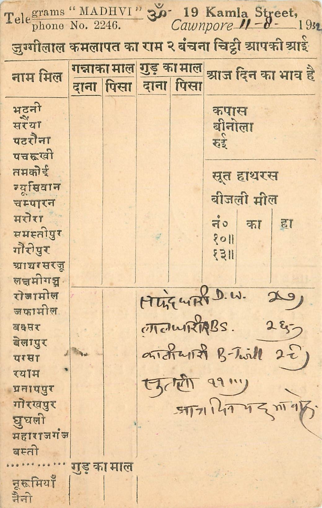 Inde India Cover Card 