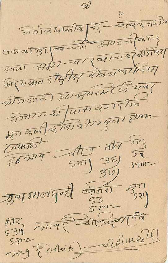 Inde India Cover Card  — Rückseite