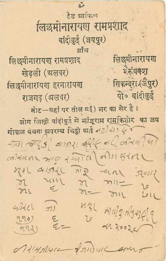 Inde India Jaipur Cover Card  — Rückseite