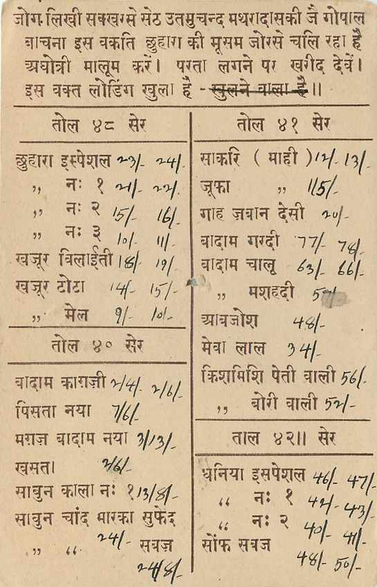 Inde India Cover Card  — Rückseite