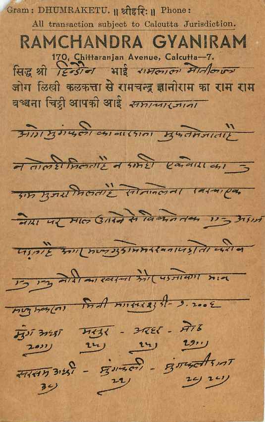 Inde India Cover Card  Postal Stationary — Verso