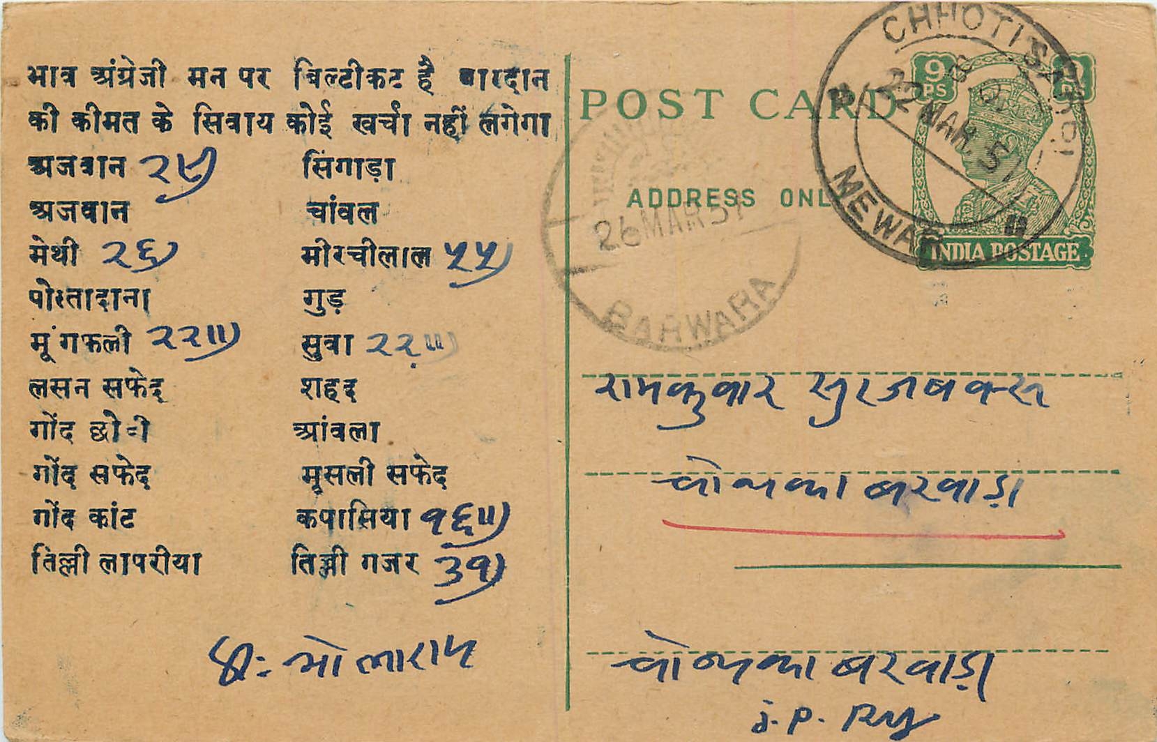 Inde India Cover Card  Postal Stationary