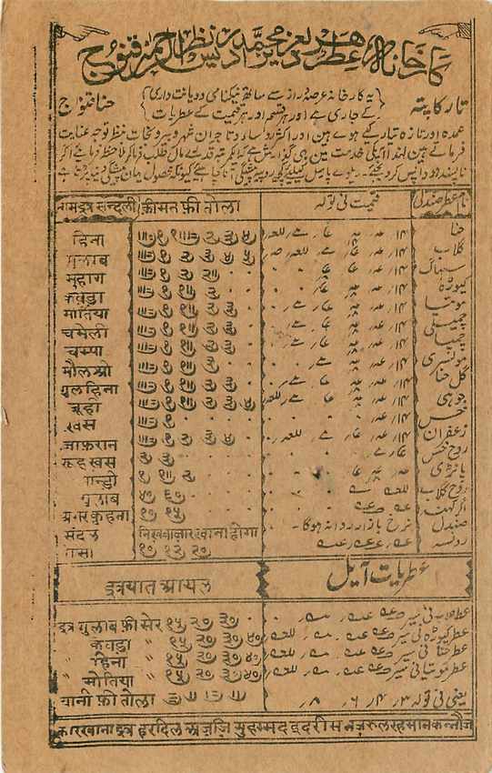 Inde India Cover Card  Postal Stationary — Rückseite