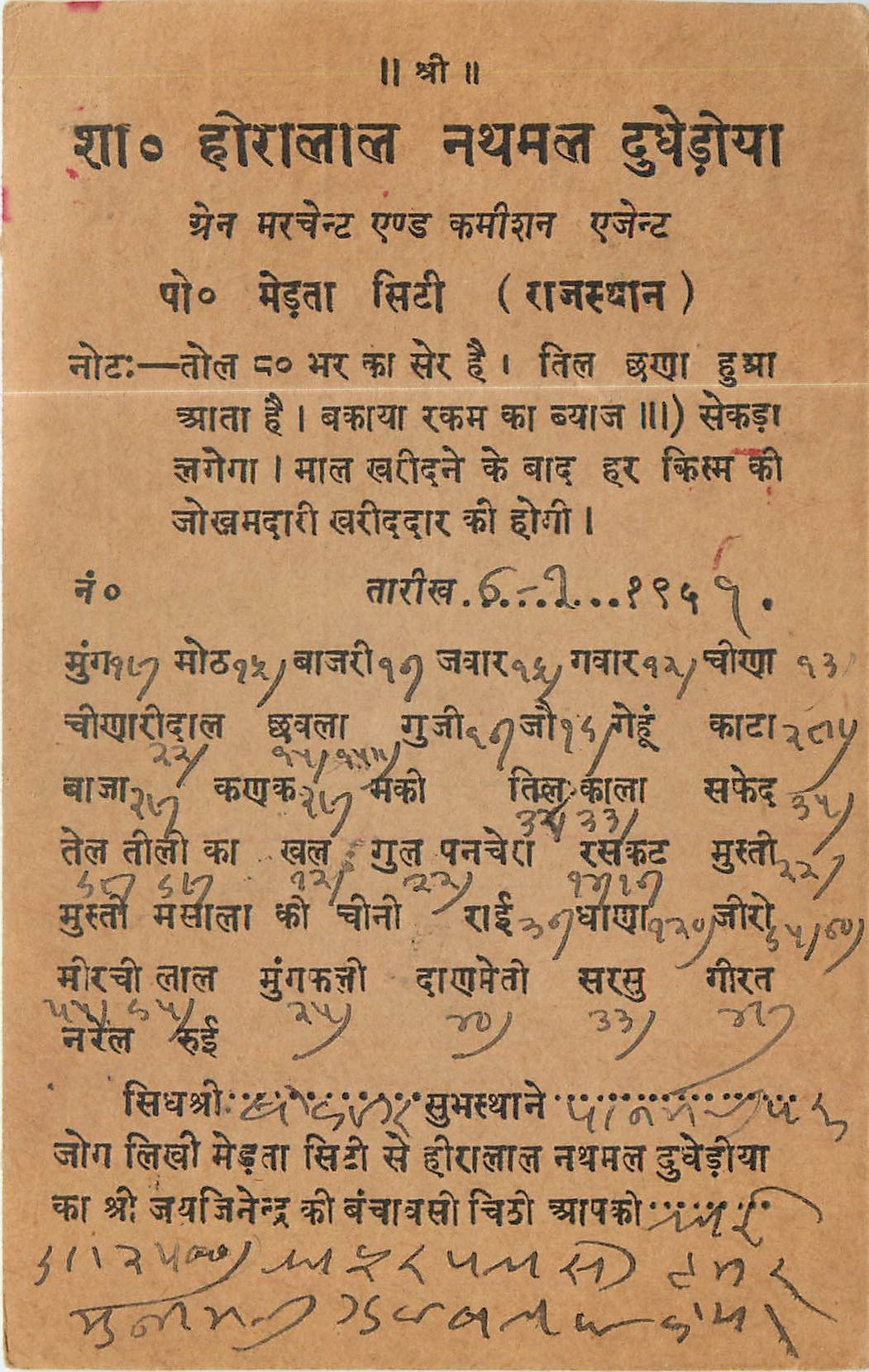 Inde India Entier Postal Stationary Jaipur