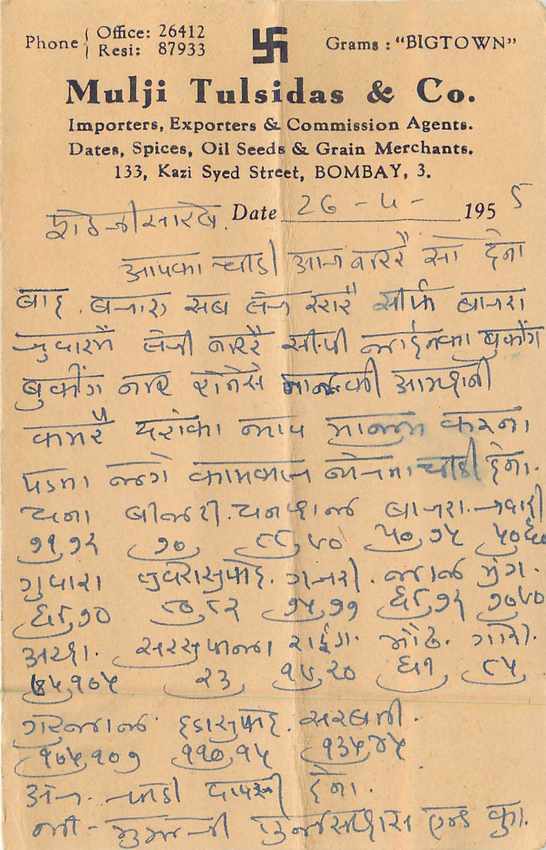 Inde India Entier Postal Stationary  — Verso