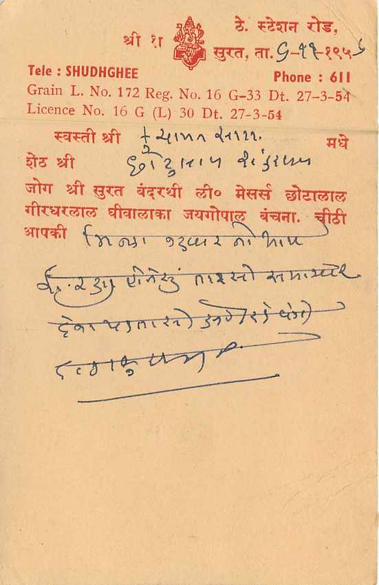 Inde India Entier Postal Stationary  — Verso
