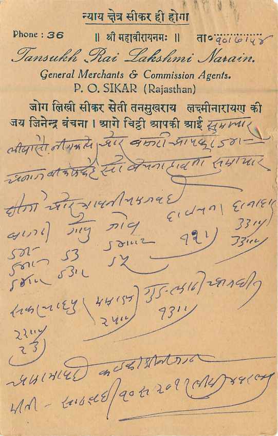 Inde India Entier Postal Stationary  — Verso