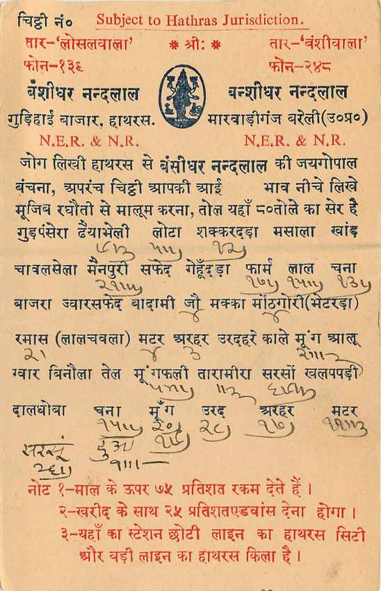 Inde India Entier Postal Stationary  — Verso