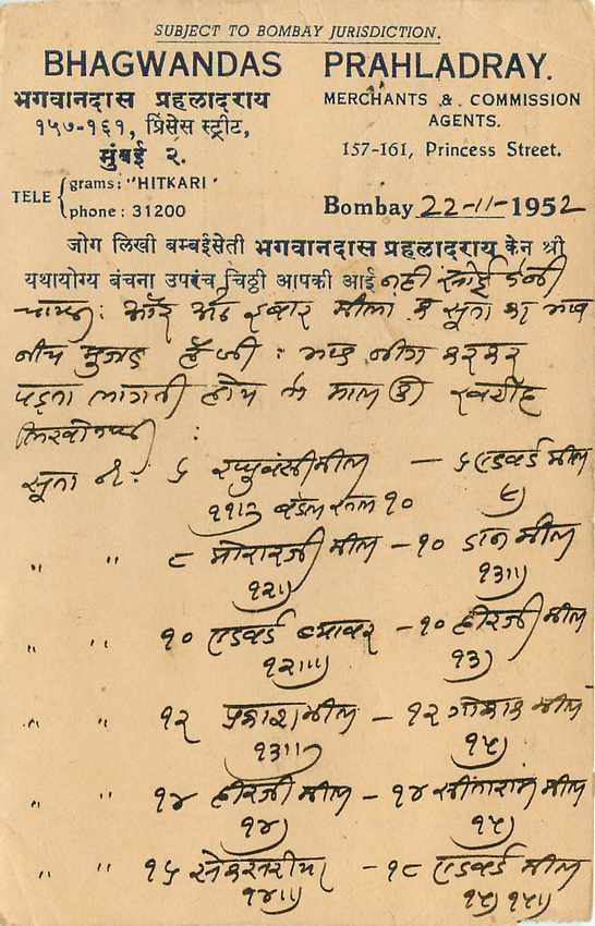 Inde India Entier Postal Stationary Tigre — Verso