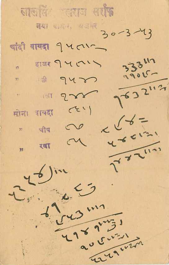 Inde India Entier Postal Stationary Tigre — Verso