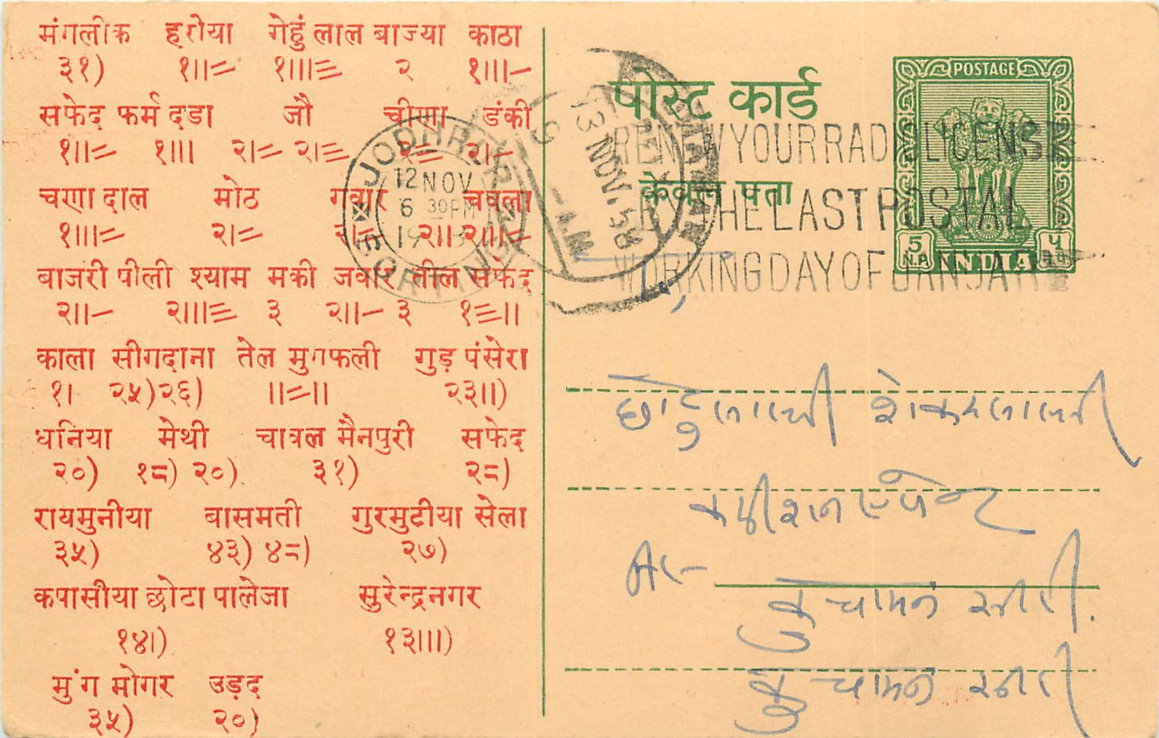 Inde India Entier Postal Stationary Tigre