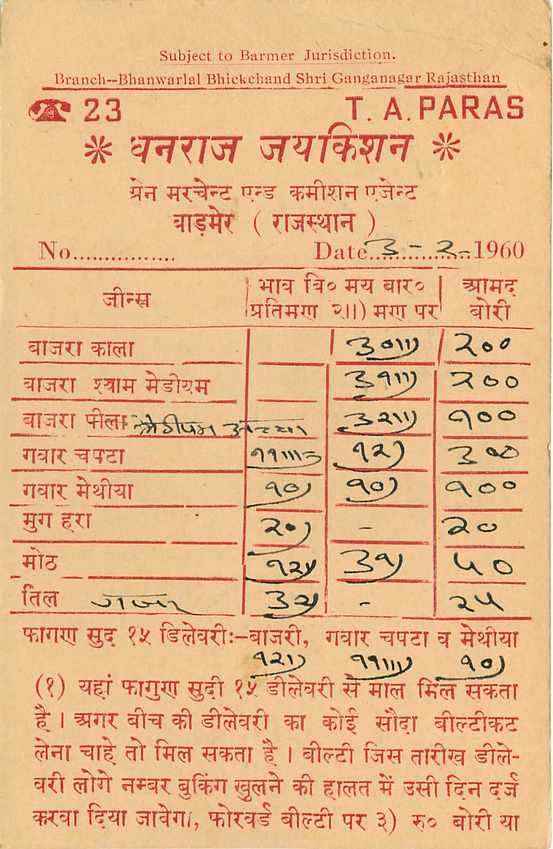 Inde India Cover Card  — Verso