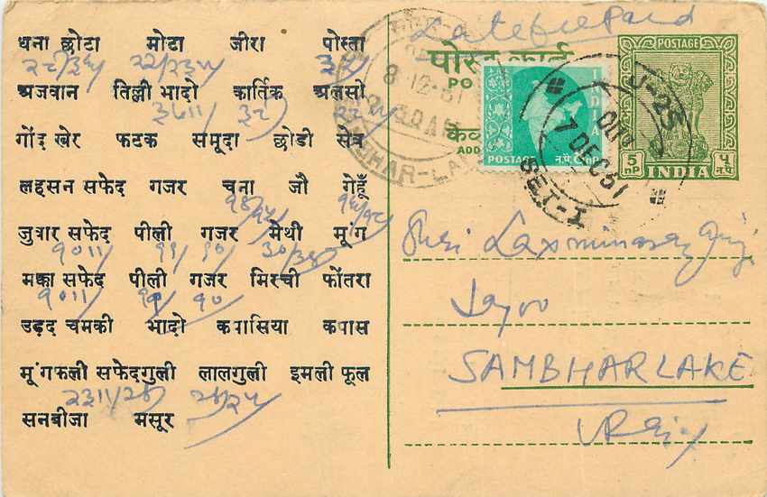 Inde India Cover Card 