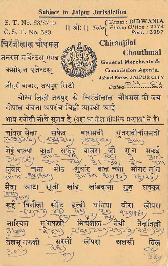 Inde India Entier Postal Stationary Tigre — Verso