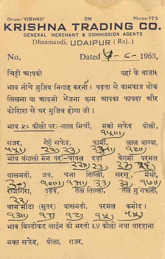 Inde India Entier Postal Stationary Tigre — Verso