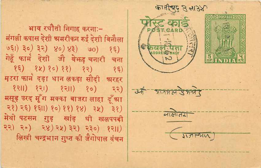 Inde India Entier Postal Stationary Tigre