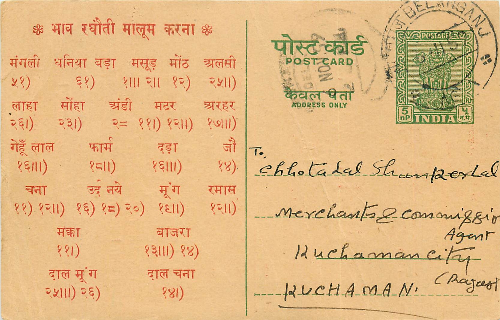 Inde India Entier Postal Stationary Tigre