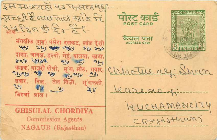 Inde India Entier Postal Stationary Tigre