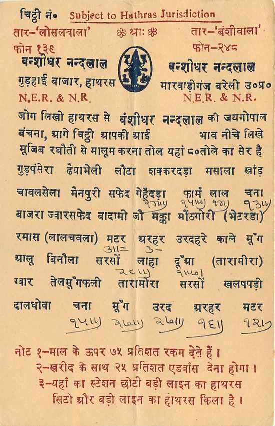 Inde India Entier Postal Stationary Tigre — Verso
