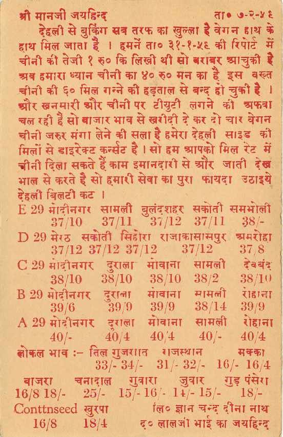 Inde India Entier Postal Stationary Tigre — Verso