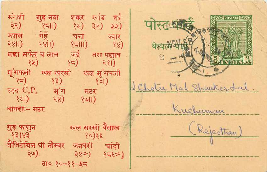 Inde India Entier Postal Stationary Tigre