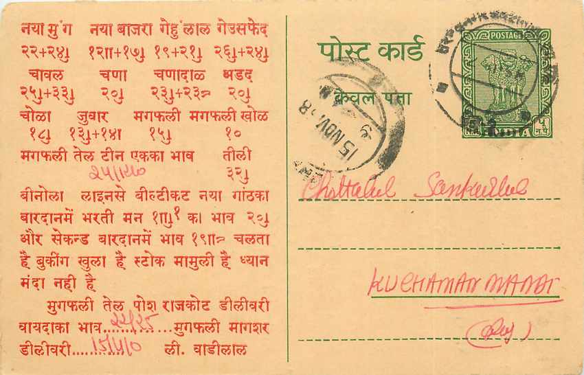 Inde India Entier Postal Stationary Tigre