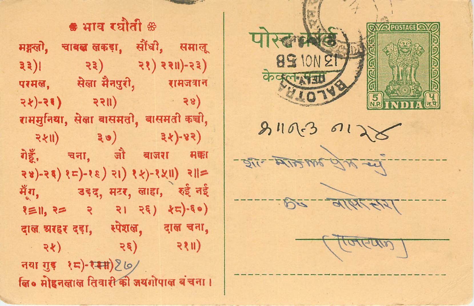 Inde India Entier Postal Stationary Tigre